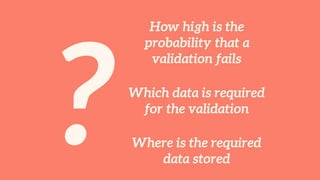 ?
How high is the
probability that a
validation fails
Which data is required
for the validation
Where is the required
data stored
 