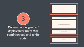 3
We use coarse grained
deployment units that
combine read and write
code
IncidentSOAPEndpoint
IncidentBusinessService
IncidentDAO
Client
RDBMS
 