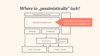 EventHandler EventsEvents
Where to „pessimistically“ lock?
Read Storage
Events
Event Store
UserRestController
UserBusinessService
UserDAO
User
Commands
Consider a business lock
with a UserLockedEvent
 