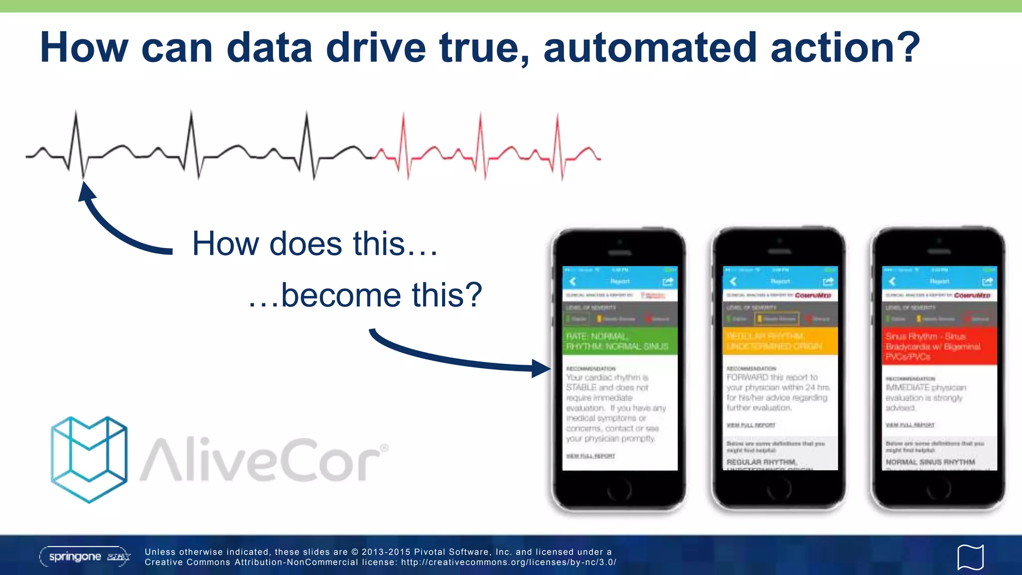 Unless otherwise indicated, these slides are © 2013 -2015 Pivotal Software, Inc. and licensed under a
Creative Commons Attribution-NonCommercial license: http://creativecommons.org/licenses/by-nc/3.0/
How can data drive true, automated action?
…become this?
How does this…
 