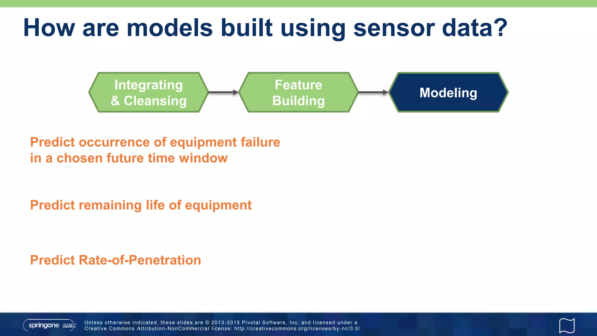 Unless otherwise indicated, these slides are © 2013 -2015 Pivotal Software, Inc. and licensed under a
Creative Commons Attribution-NonCommercial license: http://creativecommons.org/licenses/by-nc/3.0/
How are models built using sensor data?
Integrating
& Cleansing
Feature
Building
Modeling
Predict occurrence of equipment failure
in a chosen future time window
Predict remaining life of equipment
Predict Rate-of-Penetration
 