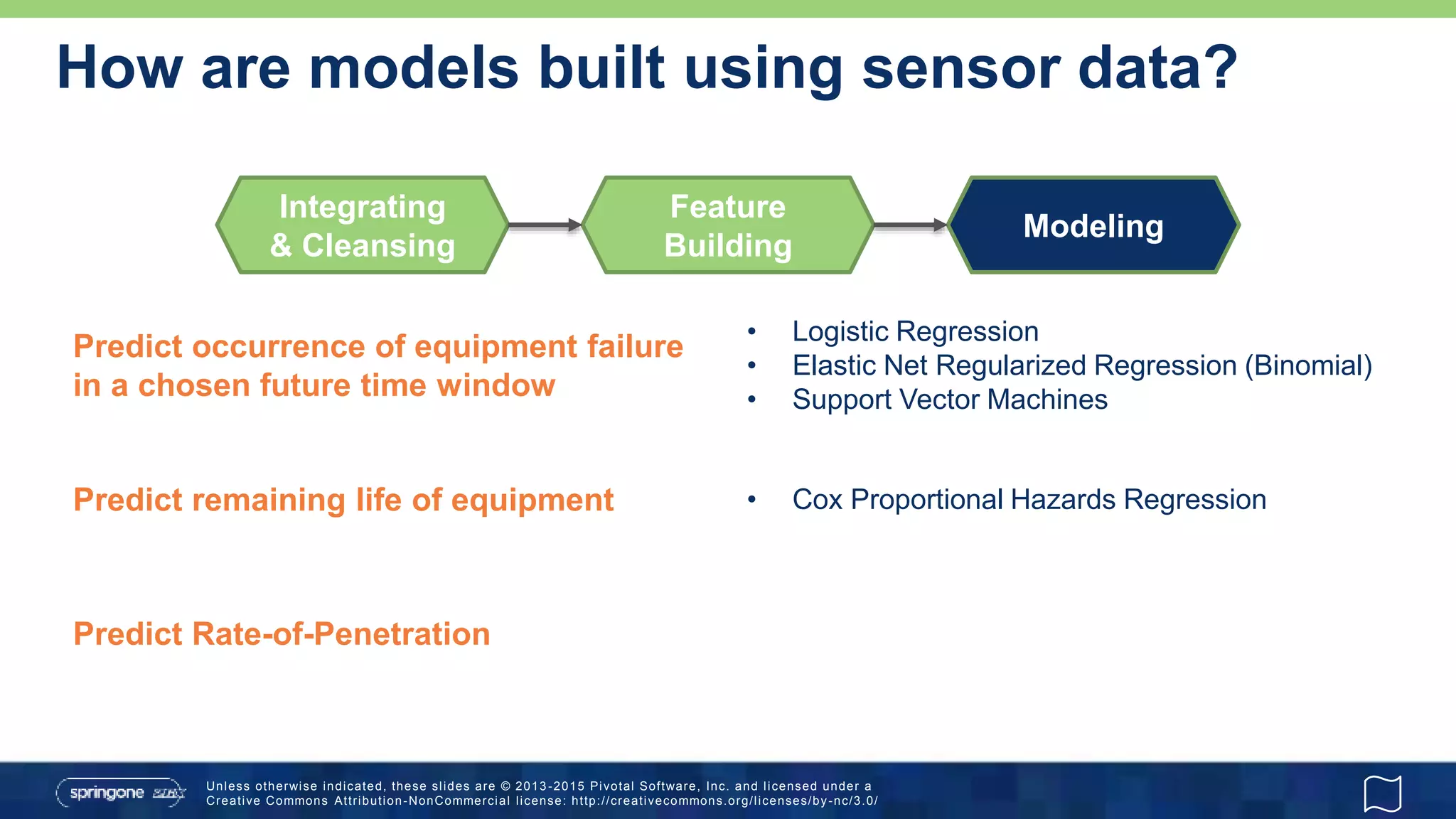 Unless otherwise indicated, these slides are © 2013 -2015 Pivotal Software, Inc. and licensed under a
Creative Commons Attribution-NonCommercial license: http://creativecommons.org/licenses/by-nc/3.0/
How are models built using sensor data?
Integrating
& Cleansing
Feature
Building
Modeling
Predict occurrence of equipment failure
in a chosen future time window
• Logistic Regression
• Elastic Net Regularized Regression (Binomial)
• Support Vector Machines
Predict remaining life of equipment • Cox Proportional Hazards Regression
Predict Rate-of-Penetration
 