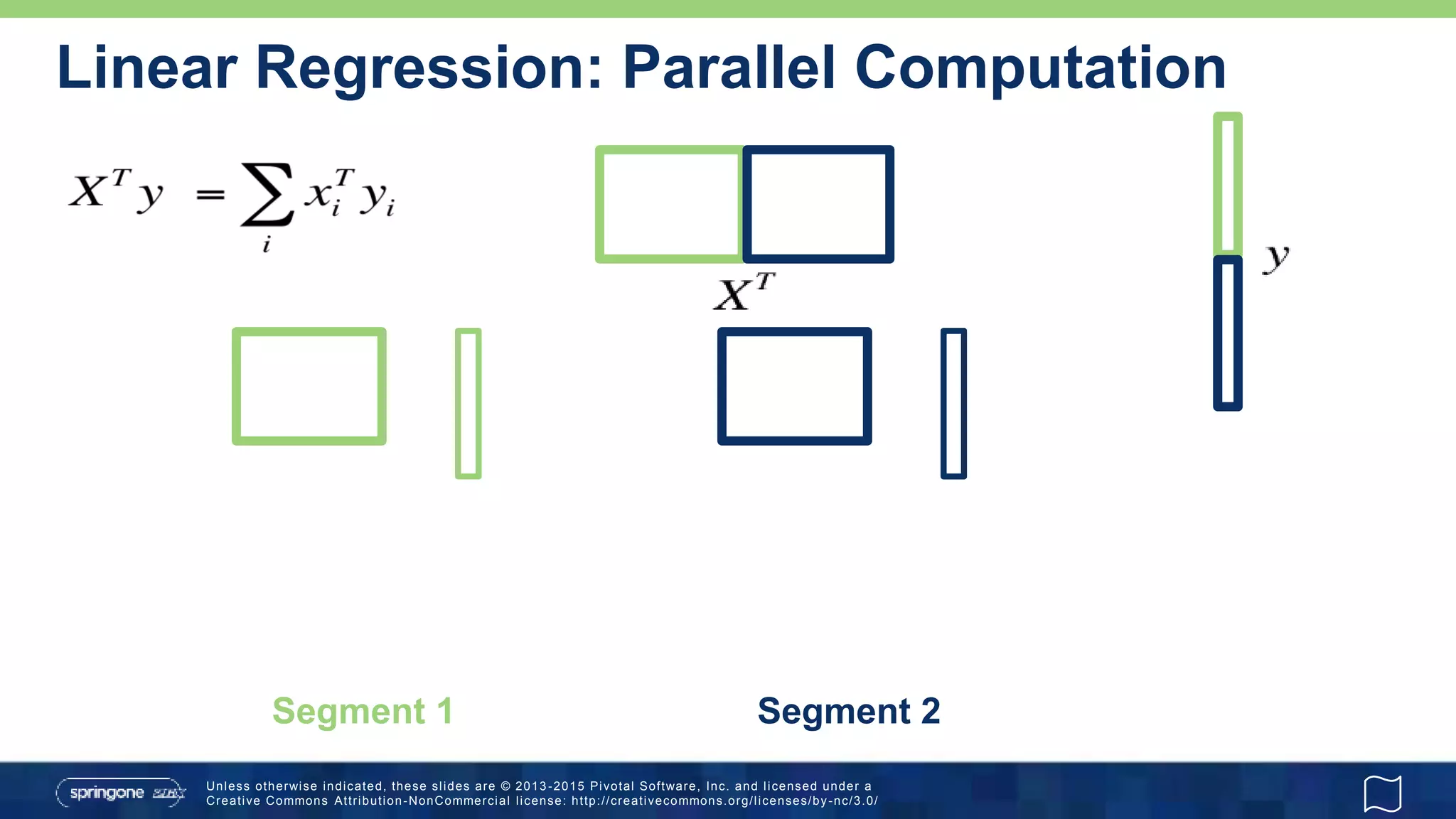Unless otherwise indicated, these slides are © 2013 -2015 Pivotal Software, Inc. and licensed under a
Creative Commons Attribution-NonCommercial license: http://creativecommons.org/licenses/by-nc/3.0/
Linear Regression: Parallel Computation
Segment 1 Segment 2
 