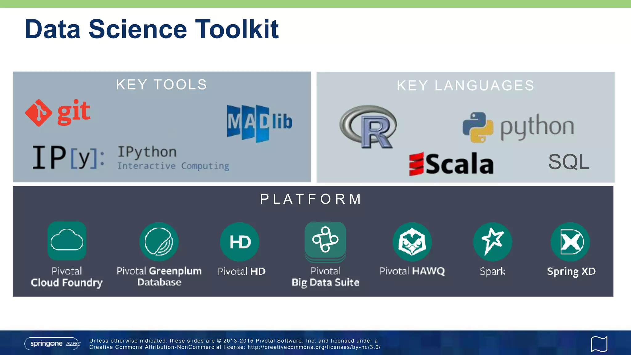 Unless otherwise indicated, these slides are © 2013 -2015 Pivotal Software, Inc. and licensed under a
Creative Commons Attribution-NonCommercial license: http://creativecommons.org/licenses/by-nc/3.0/
P L A T F O R M
Data Science Toolkit
KEY TOOLS KEY LANGUAGES
SQL
 
