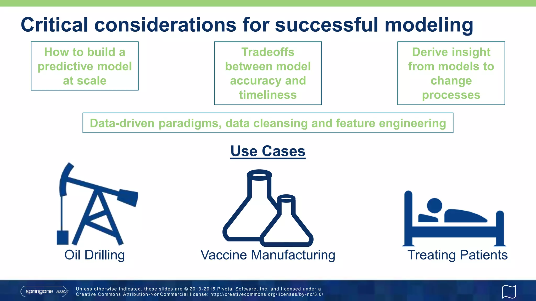 Unless otherwise indicated, these slides are © 2013 -2015 Pivotal Software, Inc. and licensed under a
Creative Commons Attribution-NonCommercial license: http://creativecommons.org/licenses/by-nc/3.0/
Critical considerations for successful modeling
How to build a
predictive model
at scale
Data-driven paradigms, data cleansing and feature engineering
Use Cases
Oil Drilling Vaccine Manufacturing
Derive insight
from models to
change
processes
Tradeoffs
between model
accuracy and
timeliness
Treating Patients
 