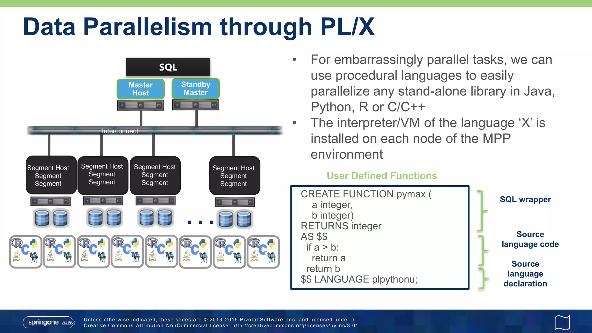 Unless otherwise indicated, these slides are © 2013 -2015 Pivotal Software, Inc. and licensed under a
Creative Commons Attribution-NonCommercial license: http://creativecommons.org/licenses/by-nc/3.0/
• For embarrassingly parallel tasks, we can
use procedural languages to easily
parallelize any stand-alone library in Java,
Python, R or C/C++
• The interpreter/VM of the language ‘X’ is
installed on each node of the MPP
environment
Standby
Master
…
Master
Host
SQL
Interconnect
Segment Host
Segment
Segment
Segment Host
Segment
Segment
Segment Host
Segment
Segment
Segment Host
Segment
Segment
Data Parallelism through PL/X
CREATE FUNCTION pymax (
a integer,
b integer)
RETURNS integer
AS $$
if a > b:
return a
return b
$$ LANGUAGE plpythonu;
SQL wrapper
Source
language code
Source
language
declaration
User Defined Functions
 