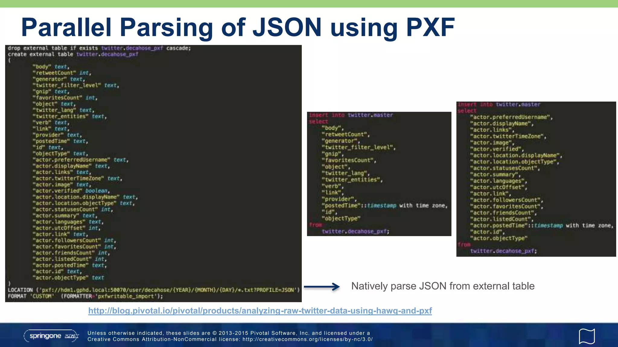 Unless otherwise indicated, these slides are © 2013 -2015 Pivotal Software, Inc. and licensed under a
Creative Commons Attribution-NonCommercial license: http://creativecommons.org/licenses/by-nc/3.0/
Parallel Parsing of JSON using PXF
http://blog.pivotal.io/pivotal/products/analyzing-raw-twitter-data-using-hawq-and-pxf
Natively parse JSON from external table
 