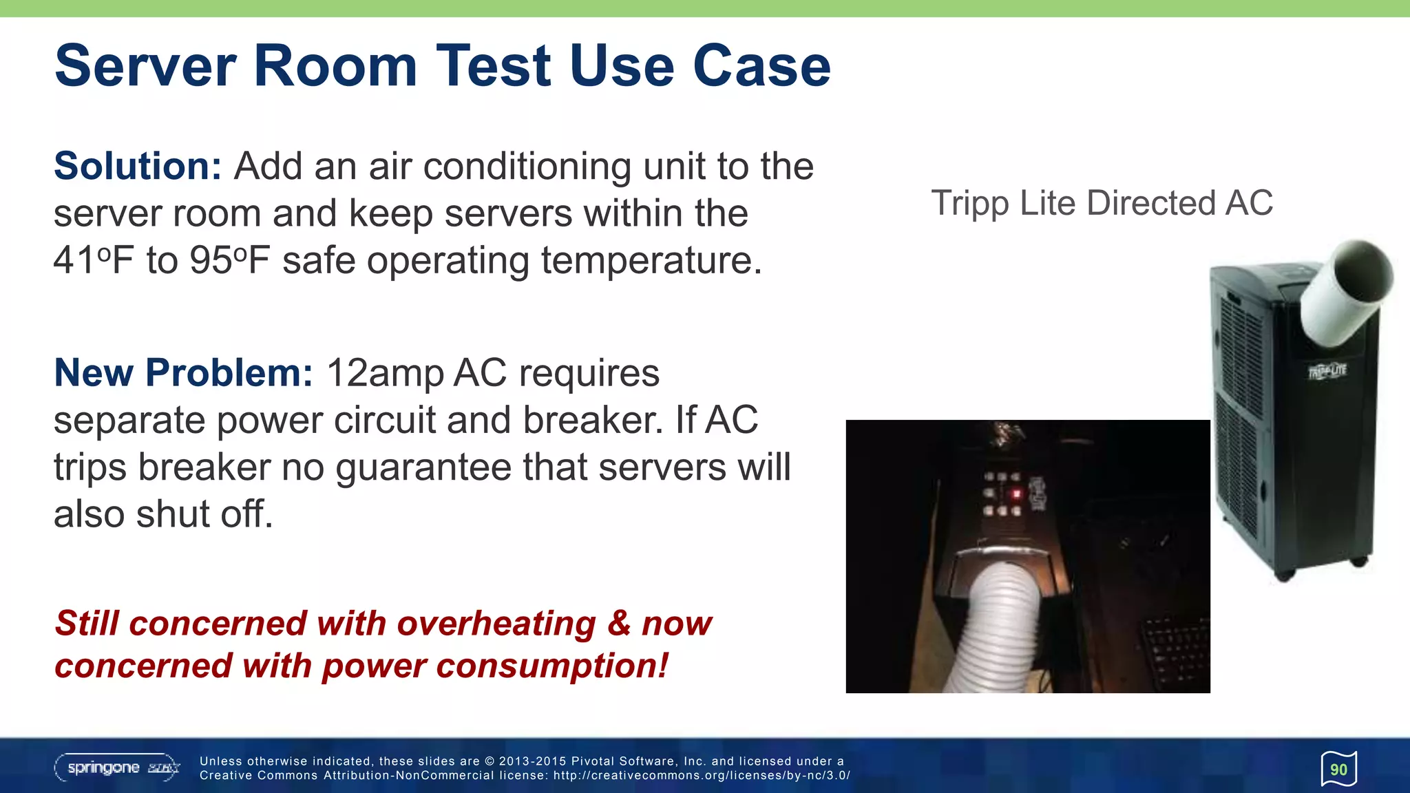 Unless otherwise indicated, these slides are © 2013 -2015 Pivotal Software, Inc. and licensed under a
Creative Commons Attribution-NonCommercial license: http://creativecommons.org/licenses/by-nc/3.0/
Server Room Test Use Case
Solution: Add an air conditioning unit to the
server room and keep servers within the
41oF to 95oF safe operating temperature.
New Problem: 12amp AC requires
separate power circuit and breaker. If AC
trips breaker no guarantee that servers will
also shut off.
Still concerned with overheating & now
concerned with power consumption!
90
Tripp Lite Directed AC
 