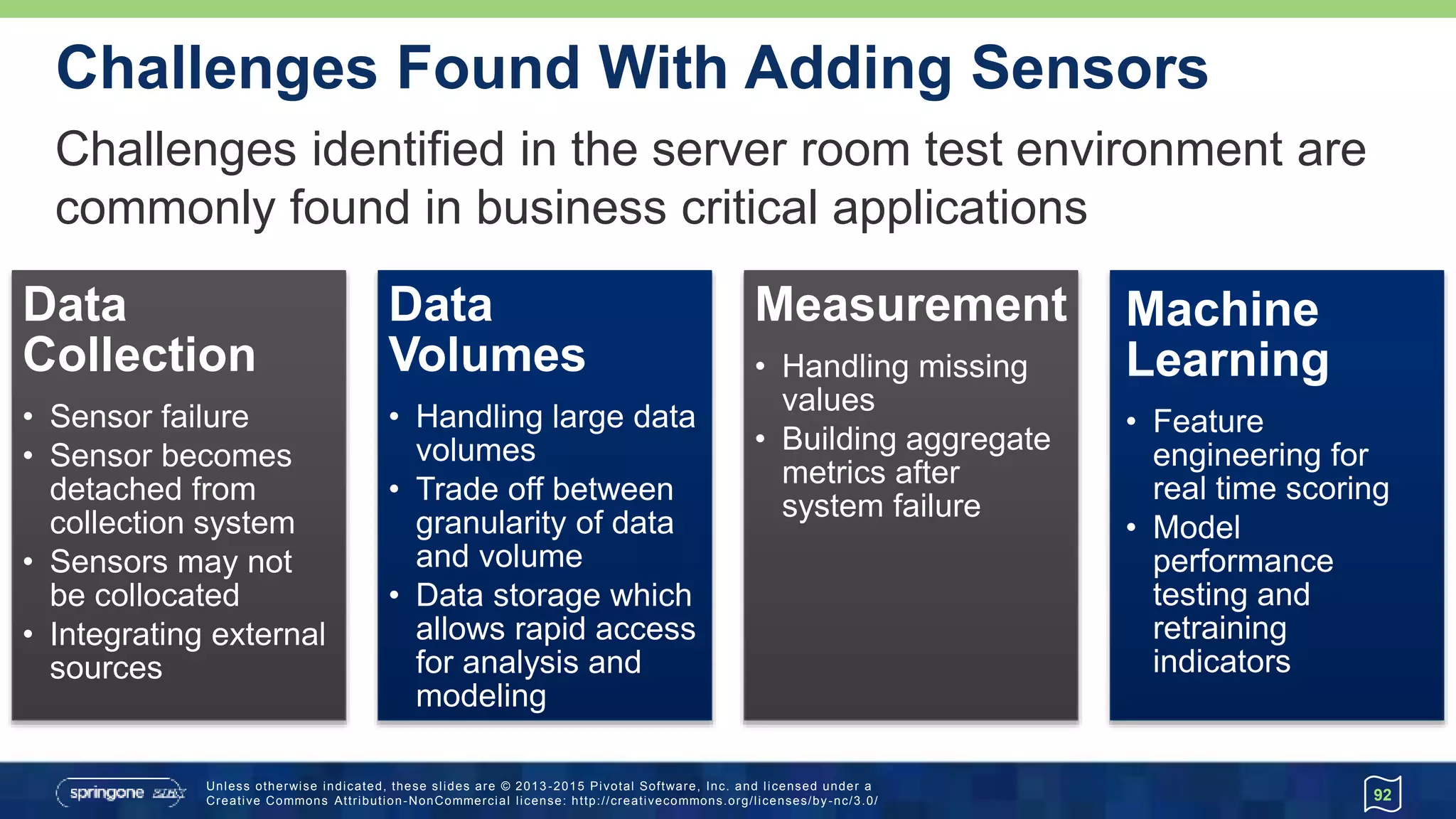 Unless otherwise indicated, these slides are © 2013 -2015 Pivotal Software, Inc. and licensed under a
Creative Commons Attribution-NonCommercial license: http://creativecommons.org/licenses/by-nc/3.0/
Challenges Found With Adding Sensors
92
Challenges identified in the server room test environment are
commonly found in business critical applications
Data
Collection
• Sensor failure
• Sensor becomes
detached from
collection system
• Sensors may not
be collocated
• Integrating external
sources
Data
Volumes
• Handling large data
volumes
• Trade off between
granularity of data
and volume
• Data storage which
allows rapid access
for analysis and
modeling
Measurement
• Handling missing
values
• Building aggregate
metrics after
system failure
Machine
Learning
• Feature
engineering for
real time scoring
• Model
performance
testing and
retraining
indicators
 