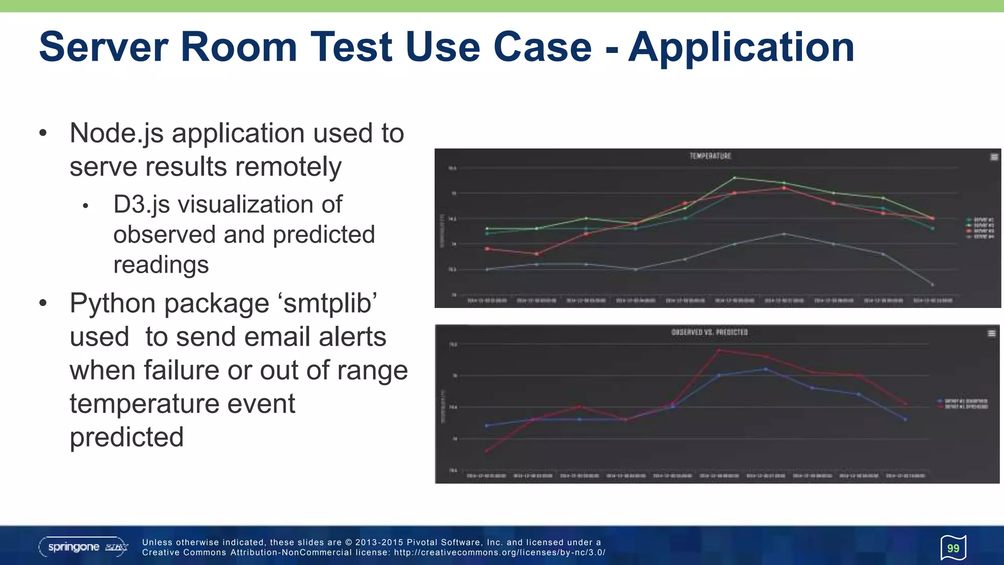 Unless otherwise indicated, these slides are © 2013 -2015 Pivotal Software, Inc. and licensed under a
Creative Commons Attribution-NonCommercial license: http://creativecommons.org/licenses/by-nc/3.0/
Server Room Test Use Case - Application
• Node.js application used to
serve results remotely
• D3.js visualization of
observed and predicted
readings
• Python package ‘smtplib’
used to send email alerts
when failure or out of range
temperature event
predicted
99
 