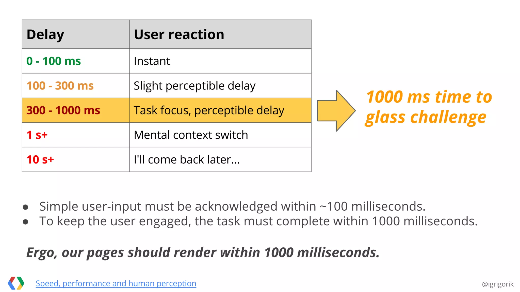–Johnny Appleseed
“Type a quote here.”
 