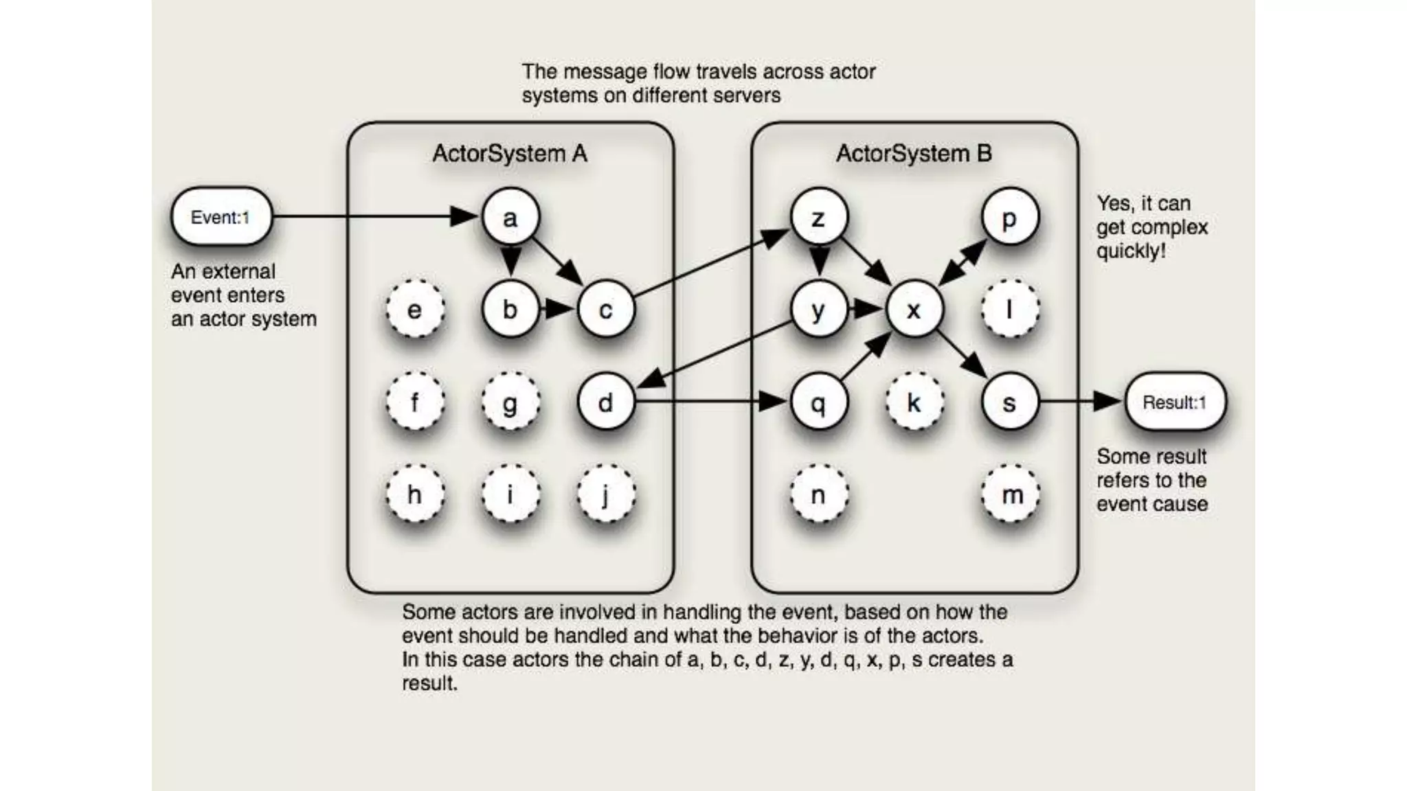 –Johnny Appleseed
“Type a quote here.”
 