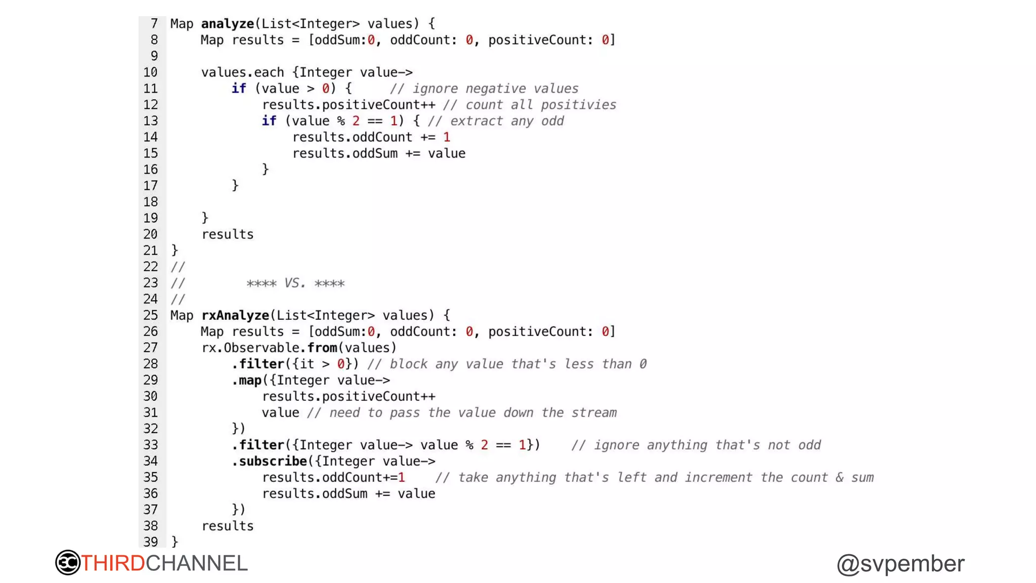 THIRDCHANNEL @svpember
 