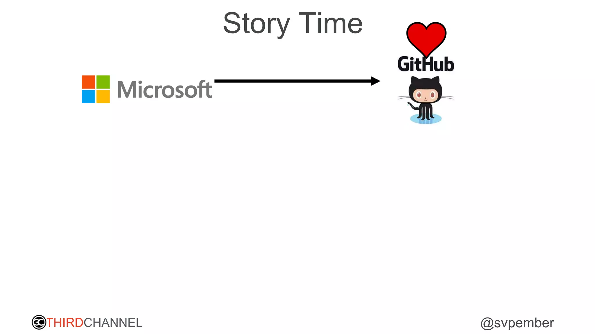 THIRDCHANNEL @svpember
Story Time
 