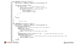 THIRDCHANNEL @svpember
 