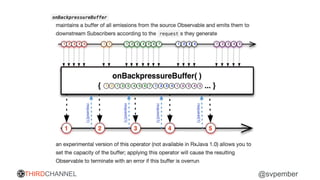 THIRDCHANNEL @svpember
 