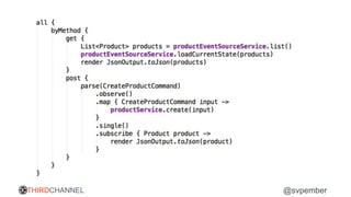 THIRDCHANNEL @svpember
 