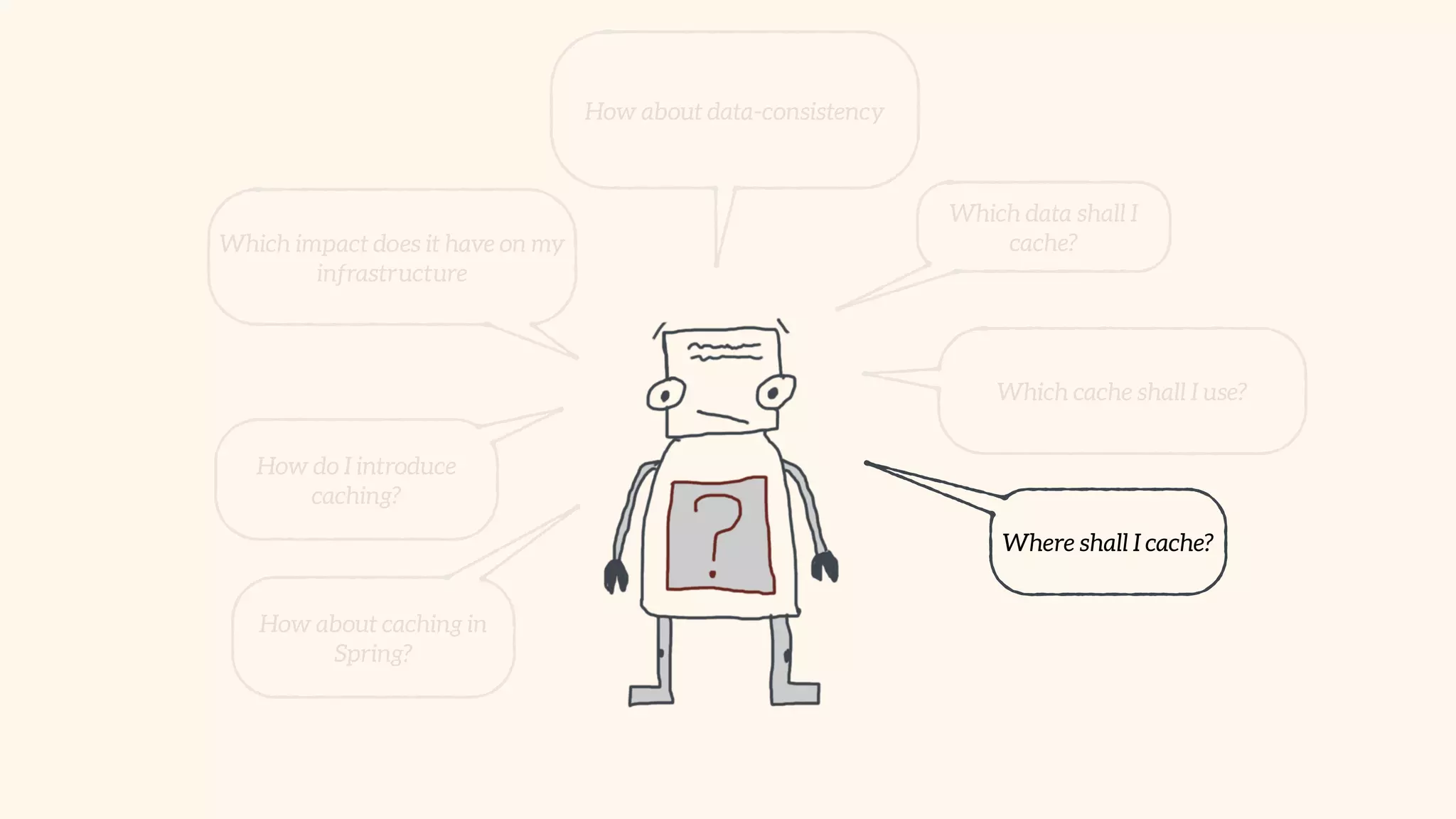 Which data shall I 
cache? 
Which cache shall I use? 
Where shall I cache? 
Which impact does it have on my 
infrastructure 
How about data-consistency 
How do I introduce 
caching? 
How about caching in 
Spring? 
 