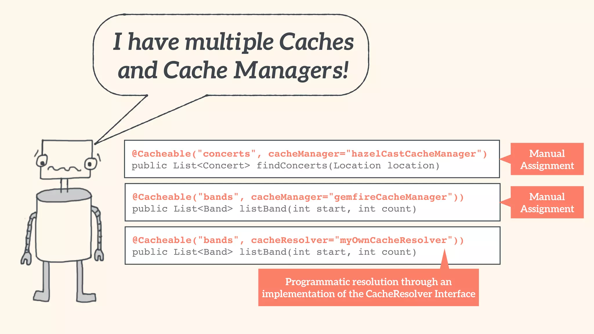 I have multiple Caches 
and Cache Managers! 
@Cacheable("concerts", cacheManager="hazelCastCacheManager")! 
public List<Concert> findConcerts(Location location) 
@Cacheable("bands", cacheManager="gemfireCacheManager"))! 
public List<Band> listBand(int start, int count) 
@Cacheable("bands", cacheResolver="myOwnCacheResolver"))! 
public List<Band> listBand(int start, int count) 
Programmatic resolution through an 
implementation of the CacheResolver Interface 
Manual 
Assignment 
Manual 
Assignment 
 