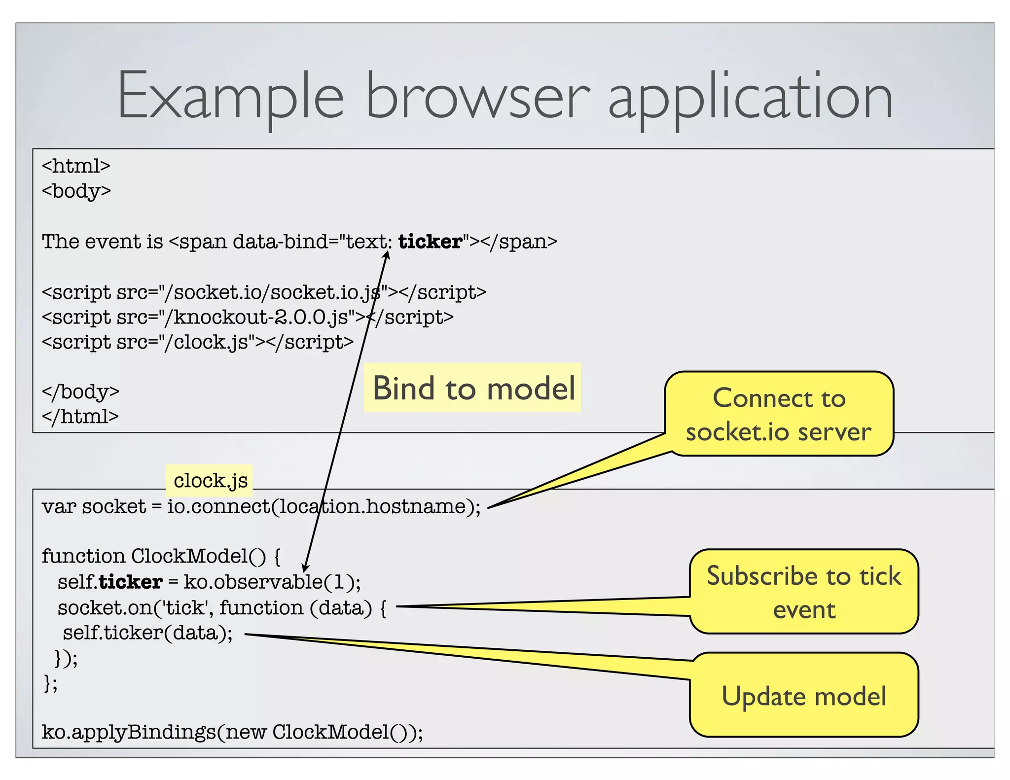 Example browser application
<html>
<body>

The event is <span data-bind="text: ticker"></span>

<script src="/socket.io/socket.io.js"></script>
<script src="/knockout-2.0.0.js"></script>
<script src="/clock.js"></script>

</body>                            Bind to model        Connect to
</html>
                                                      socket.io server
              clock.js
var socket = io.connect(location.hostname);

function ClockModel() {
  self.ticker = ko.observable(1);                      Subscribe to tick
  socket.on('tick', function (data) {                       event
   self.ticker(data);
 });
};
                                                         Update model
ko.applyBindings(new ClockModel());
 