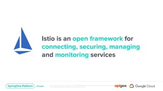 How to Manage Microservices and APIs with Apigee and Istio | PPTX