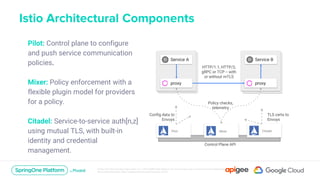 How to Manage Microservices and APIs with Apigee and Istio | PPTX