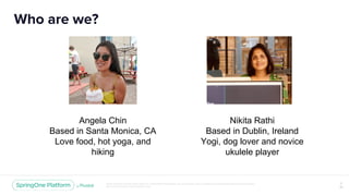￼
Angela Chin
Based in Santa Monica, CA
Love food, hot yoga, and
hiking
Nikita Rathi
Based in Dublin, Ireland
Yogi, dog lo...