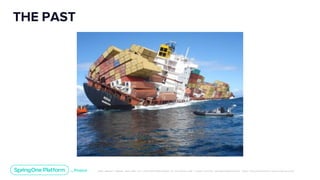 Unless otherwise indicated, these slides are © 2013-2019 Pivotal Software, Inc. and licensed under a Creative Commons Attribution-NonCommerc ial license: http://creativecommons .or g/licenses/ by-nc/3.0/
THE PAST
 