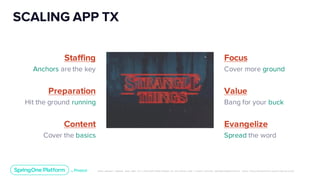 Unless otherwise indicated, these slides are © 2013-2019 Pivotal Software, Inc. and licensed under a Creative Commons Attribution-NonCommerc ial license: http://creativecommons .or g/licenses/ by-nc/3.0/
SCALING APP TX
Change pic
Staffing
Anchors are the key
Preparation
Hit the ground running
Content
Cover the basics
Focus
Cover more ground
Value
Bang for your buck
Evangelize
Spread the word
 