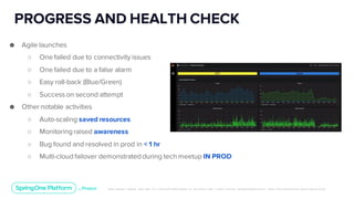Unless otherwise indicated, these slides are © 2013-2019 Pivotal Software, Inc. and licensed under a Creative Commons Attribution-NonCommerc ial license: http://creativecommons .or g/licenses/ by-nc/3.0/
PROGRESS AND HEALTH CHECK
● Agile launches
○ One failed due to connectivity issues
○ One failed due to a false alarm
○ Easy roll-back (Blue/Green)
○ Successon second attempt
● Other notable activities
○ Auto-scaling saved resources
○ Monitoringraised awareness
○ Bug found and resolved in prod in < 1 hr
○ Multi-cloudfailover demonstratedduring tech meetup IN PROD
 