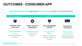 Unless otherwise indicated, these slides are © 2013-2019 Pivotal Software, Inc. and licensed under a Creative Commons Attribution-NonCommerc ial license: http://creativecommons .or g/licenses/ by-nc/3.0/
OUTCOMES - CONSUMER APP
Change pic
Elastically scale up or downapp based on real-time demand (from 1+ month provisioning)
Software Development Production Ops
Collective Team
Ownership
Supported by multiple
engineers
No single person acting as a
bottleneck
Higher Customer
Satisfaction
60% incidentreduction
Improved customer
satisfaction
Increased Stability
& MTTR
12x improvementin
MTTR
Bug found to production fix
in 10 minutes (previously over
two hours)
Event-Driven
Architecture
175x improvement
processing events
Queue processing reduced
to 5 minutes from 14 hours
 