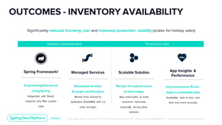 Unless otherwise indicated, these slides are © 2013-2019 Pivotal Software, Inc. and licensed under a Creative Commons Attribution-NonCommerc ial license: http://creativecommons .or g/licenses/ by-nc/3.0/
OUTCOMES - INVENTORY AVAILABILITY
Change picChange pic
Significantly reduced licensing cost and improved production stability (scales for holiday sales)
Software Development Production Ops
Engineeringtimesaved
using Spring
Integration with Elastic
required very little custom
code
Managed Services
Decoupled services
through useofbrokers
Moved from shared to
dedicated RabbitMQ with no
code changes
Scalable Solution
No loss of customersdue
to technology
App auto-scales to meet
consumer demands,
especially during peak
seasons
App Insights &
Performance
Improvementon 15-min.
delay in availability data
Availability data is near real-
time and more accurate
Spring Framework!
 