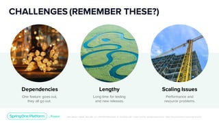 Unless otherwise indicated, these slides are © 2013-2019 Pivotal Software, Inc. and licensed under a Creative Commons Attribution-NonCommerc ial license: http://creativecommons .or g/licenses/ by-nc/3.0/
CHALLENGES (REMEMBER THESE?)
Dependencies Lengthy Scaling Issues
One feature goes out,
they all go out.
Long time for testing
and new releases.
Performance and
resource problems.
 