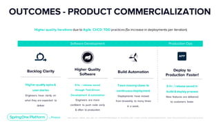 Unless otherwise indicated, these slides are © 2013-2019 Pivotal Software, Inc. and licensed under a Creative Commons Attribution-NonCommerc ial license: http://creativecommons .or g/licenses/ by-nc/3.0/
OUTCOMES - PRODUCT COMMERCIALIZATION
Change pic
Software Development Production Ops
Backlog Clarity
Higher quality epics&
user stories
Engineers have clarity on
what they are expected to
deliver
Higher Quality
Software
6-hr. / release saved
through Test-Driven
Development & automation
Engineers are more
confident to push code early
& often to production
Build Automation
Teammoving closer to
continuousdeployment
Deployments have moved
from bi-weekly to many times
in a week.
Deploy to
Production Faster!
3-hr./releasesaved in
build &deploy process
New features are delivered
to customers faster
Higher quality iterations due to Agile, CI/CD, TDD practices (5x increase in deployments per iteration)
 