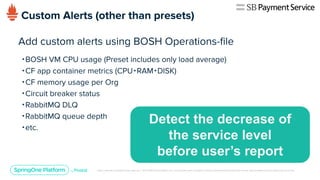 ・
・ ・ ・
・
・
・
・
・
Detect the decrease of
the service level
before user’s report
 