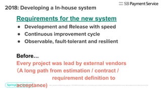 Requirements for the new system
●
●
●
Before…
Every project was lead by external vendors
（A long path from estimation / contract /
requirement definition to
acceptance)
 