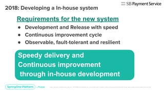 Requirements for the new system
●
●
●
Speedy delivery and
Continuous improvement
through in-house development
 