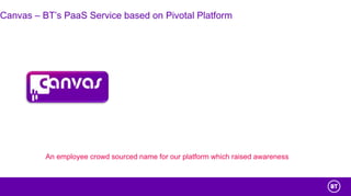 Canvas – BT’s PaaS Service based on Pivotal Platform
An employee crowd sourced name for our platform which raised awareness
 