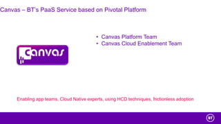 Canvas – BT’s PaaS Service based on Pivotal Platform
• Canvas Platform Team
• Canvas Cloud Enablement Team
Enabling app teams, Cloud Native experts, using HCD techniques, frictionless adoption
 