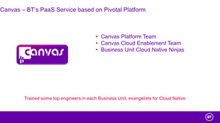 Canvas – BT’s PaaS Service based on Pivotal Platform
• Canvas Platform Team
• Canvas Cloud Enablement Team
• Business Unit Cloud Native Ninjas
Trained some top engineers in each Business Unit, evangelists for Cloud Native
 