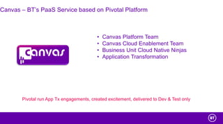 Canvas – BT’s PaaS Service based on Pivotal Platform
• Canvas Platform Team
• Canvas Cloud Enablement Team
• Business Unit Cloud Native Ninjas
• Application Transformation
Pivotal run App Tx engagements, created excitement, delivered to Dev & Test only
 