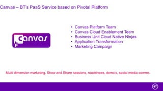 Canvas – BT’s PaaS Service based on Pivotal Platform
• Canvas Platform Team
• Canvas Cloud Enablement Team
• Business Unit Cloud Native Ninjas
• Application Transformation
• Marketing Campaign
Multi dimension marketing, Show and Share sessions, roadshows, demo’s, social media comms
 