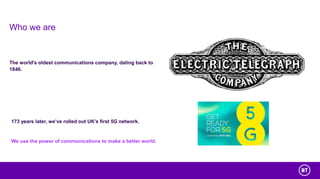 Who we are
The world's oldest communications company, dating back to
1846.
173 years later, we’ve rolled out UK’s first 5G network.
We use the power of communications to make a better world.
 