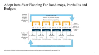 21
21© 2018 FORRESTER. REPRODUCTION PROHIBITED.
Adopt Intra-Year Planning For Road-maps, Portfolios and
Budgets
https://ww...