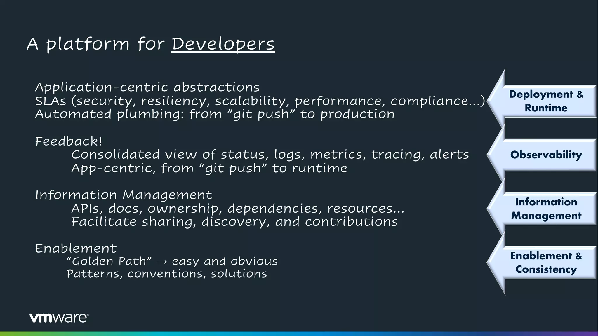 A platform for Developers
Application-centric abstractions
SLAs (security, resiliency, scalability, performance, compliance…)
Automated plumbing: from ”git push” to production
Feedback!
Consolidated view of status, logs, metrics, tracing, alerts
App-centric, from “git push” to runtime
Information Management
APIs, docs, ownership, dependencies, resources…
Facilitate sharing, discovery, and contributions
Enablement
“Golden Path” → easy and obvious
Patterns, conventions, solutions
Deployment &
Runtime
Observability
Information
Management
Enablement &
Consistency
 