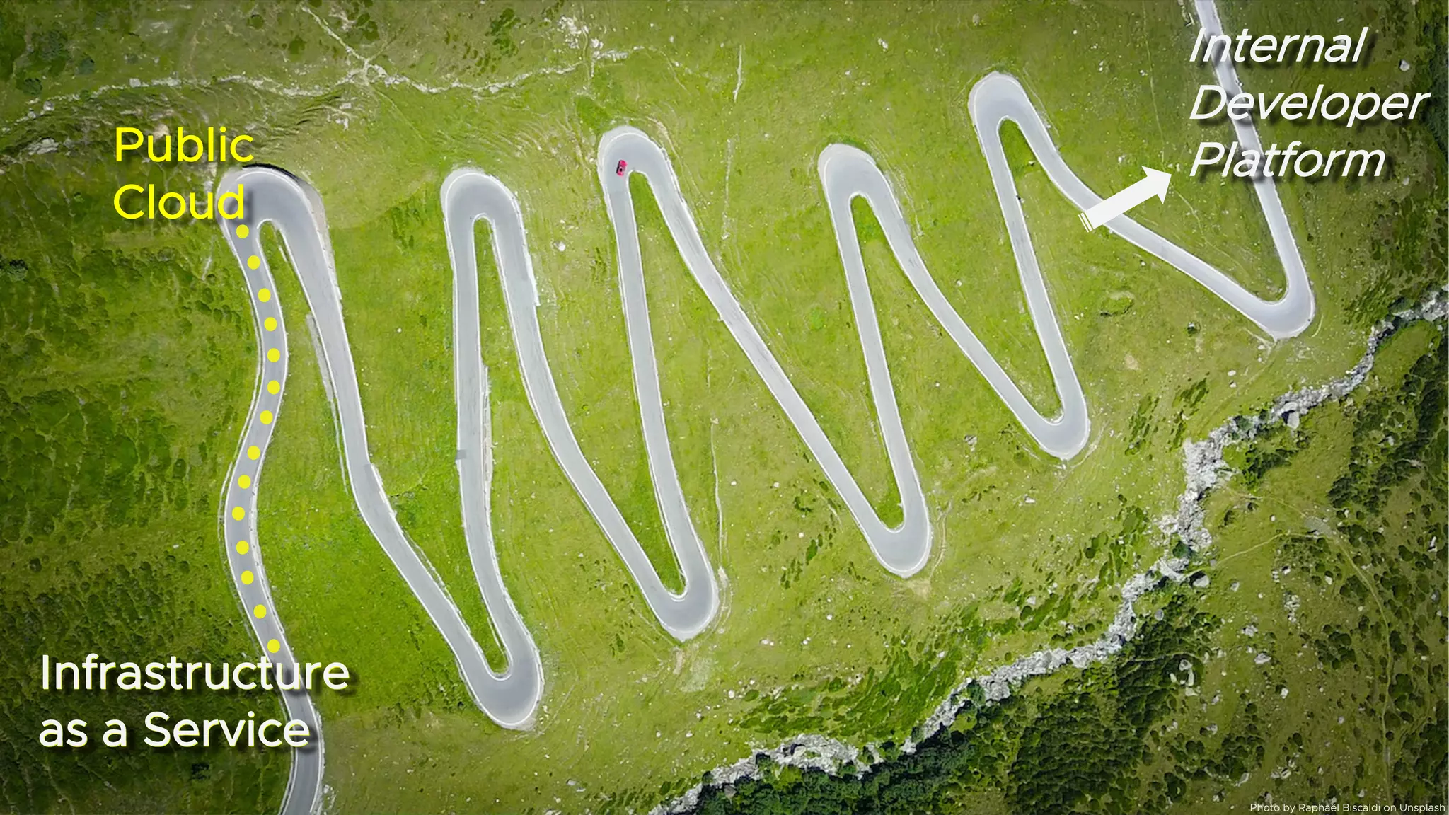 Internal
Developer
Platform
Internal
Developer
Platform
Infrastructure
as a Service
Infrastructure
as a Service
Public
Cloud
Photo by Raphaël Biscaldi on Unsplash
 