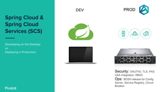Spring Boot & Spring Cloud on Pivotal Application Service - Alexandre ...