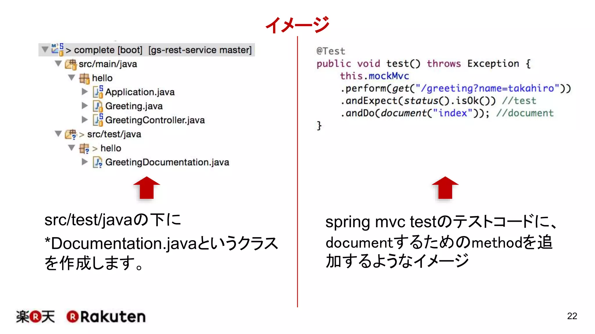 Spring REST Docs使ってみましょう
Springのサンプル REST apiを
Spring REST Docsを使って、
ドキュメンテーションを作成し
てみます。
※スライドを読み返してくれ
ている方は、右のリンクから
サンプルapiをチェックアウト
して、実際にコードを書きな
がら試してみることをお勧め
します。
22
https://spring.io/guides/gs/rest-service/
 