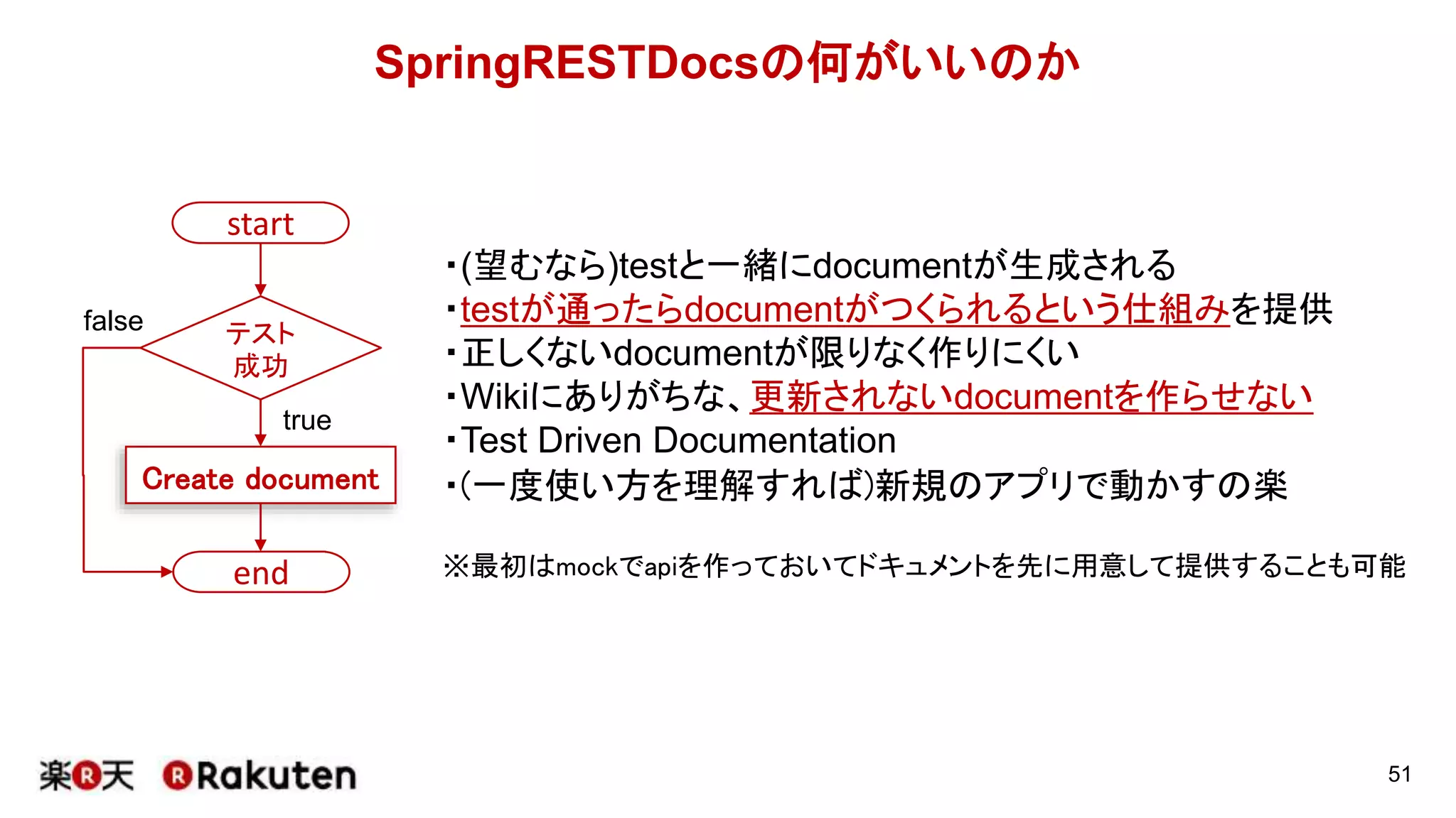 targetフォルダ
おさらい
51
targetの中にできるので、
例えばJenkinsとかのbuild
からドキュメントが参照できる
api-guide.html
appname.jar
api-guide.html
アプリの中にドキュメントを組み込み、
アプリ配下にドキュメントページ
を組み込める
 