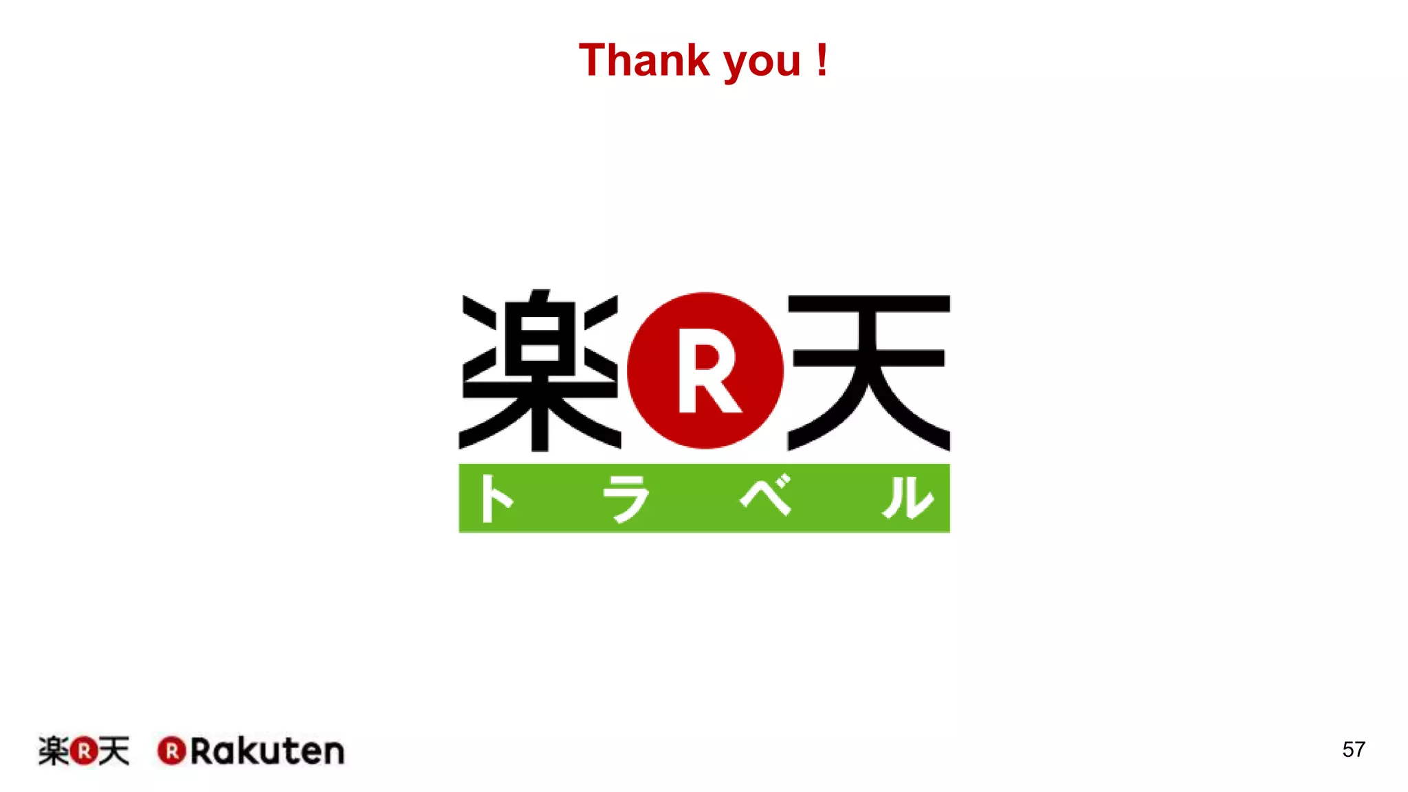 Appendix(Customize template)
57
Reference : http://docs.spring.io/spring-restdocs/docs/1.0.0.RELEASE/reference/html5/#documenting-your-api-customizing-snippets
 